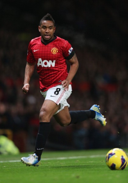 手的干扰 手的干扰